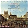 Herbert von Karajan / Gennady Rozhdestvensky 발라키레프: 교향곡 1번, 2번 (Russian Symphonies - Mily Balakirev: Symphonies) 헤르베르트 폰 카라얀, 겐나디 로제스트벤스키