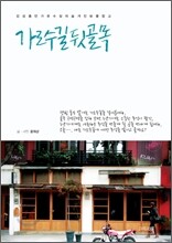 상품명