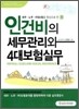 인건비의 세무관리와 4대보험실무
