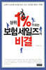 상위 1%가 되는 보험 세일즈의 비결