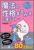 魔法の性格まるみえ心理テスト 深層心理をセルフチェック!