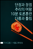 지식김밥 : 단점과 장점, 추리의 여왕, 10분 토론훈련, 다름과 틀림