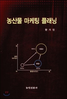 농산물 마케팅 플래닝