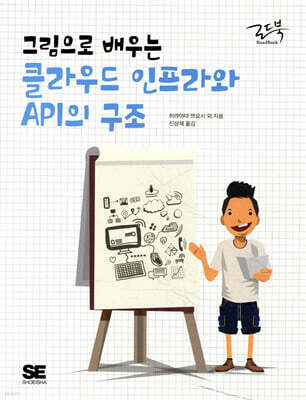 그림으로 배우는 클라우드 인프라와 API의 구조