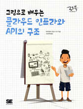 그림으로 배우는 클라우드 인프라와 API의 구조
