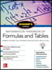 Schaum's Outline of Mathematical Handbook of Formulas and Tables