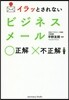 イラッとされないビジネスメ-ル正解不正解