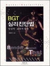 BGT 심리진단법