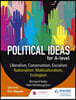 The Political ideas for A Level: Liberalism, Conservatism, Socialism, Nationalism, Multiculturalism, Ecologism