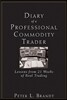 Diary of a Professional Commodity Trader