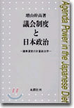 議會制度と日本政治