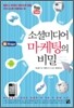 소셜미디어 마케팅의 비밀
