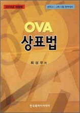 OVA 상표법