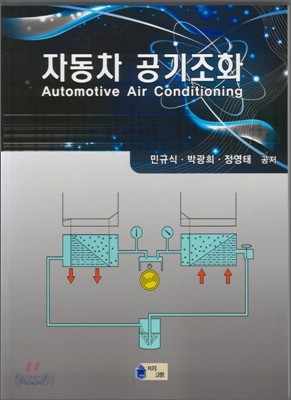 자동차 공기조화