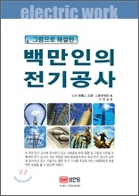 백만인의 전기공사
