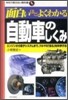 面白いほどよくわかる自動車のしくみ