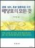 배당표의 모든 것