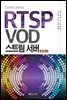 C언어로 구현하는 RTSP VOD 스트림 서버