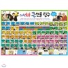 지식똑똑 큰 인물 탐구(전82권)2013최신판/가격조정가능!