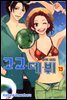 고교 데뷔 15