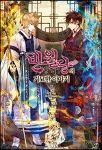 상품명