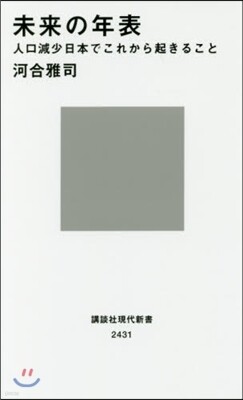 未來の年表