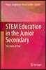 Stem Education in the Junior Secondary: The State of Play