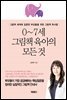 0~7세 그림책 육아의 모든 것