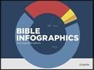 Bible Infographics