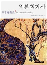 일본 회화사