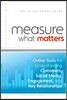 Measure What Matters