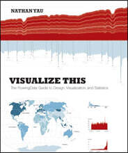 Visualize This