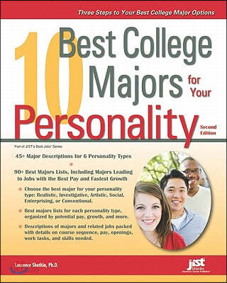 10 Best College Majors for Your Personality