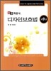 HB 객관식 디자인 보호법