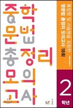 중학 문법 총정리 모의고사 2학년