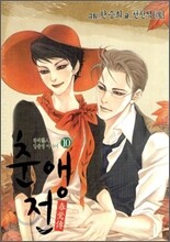 상품명