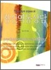 정신역동상담