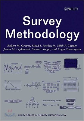 Survey Methodology