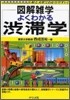 よくわかる澁滯學