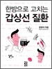 한방으로 고치는 갑상선 질환