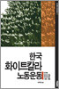 한국 화이트칼라 노동운동