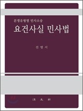 요건사실 민사법