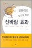 달팽이도 달리게 하는 신바람 효과