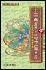 십이지띠로 내 평생 운세를 본다