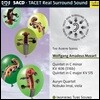 Auryn Quartet 모차르트: 현악 오중주 KV406, KV515 (Mozart: String Quintets)
