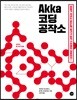 Akka 코딩 공작소