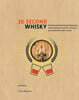 30-Second Whisky