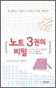 노트 3권의 비밀