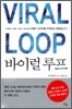 바이럴 루프 VIRAL LOOP