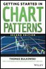 Getting Started in Chart Patterns